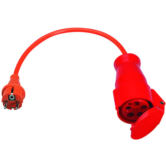 fluke_3313420