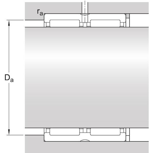 skf_rna6909_3