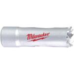 milwaukee_4932464672
