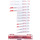 Categorie Black friday gereedschap reciprozaagbladenset