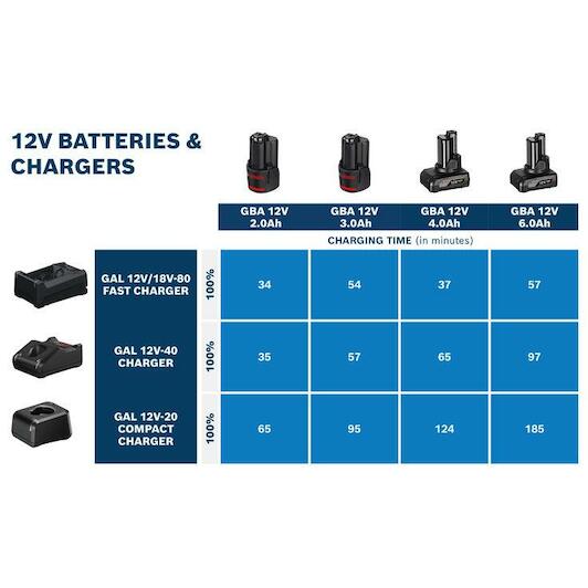 bosch_0615a500e4_19