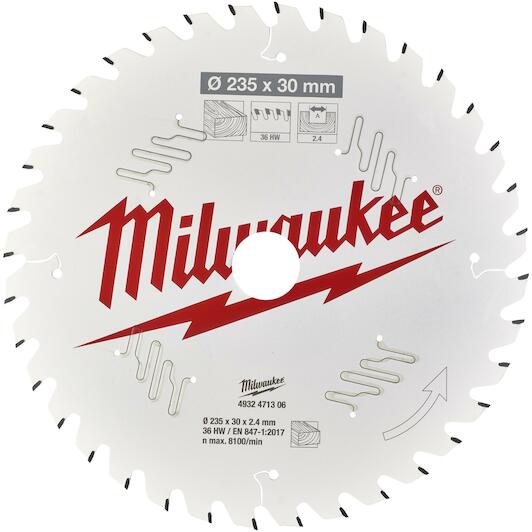 milwaukee_4932471306
