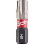 milwaukee_4932471585
