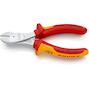 knipex_7406160_2