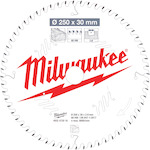milwaukee_4932472016