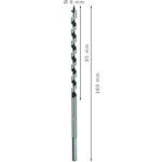 bosch_2608585694_4