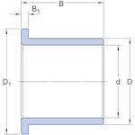 skf_psmf152115a51_2