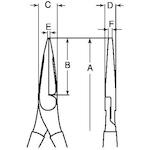 bahco_2421v_160