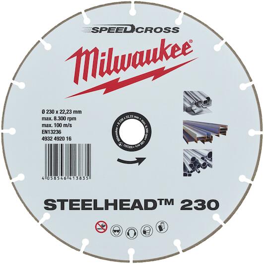 milwaukee_4932492016