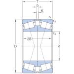 skf_32036xdf_2