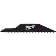 milwaukee_4932498319