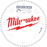 milwaukee_4932471318