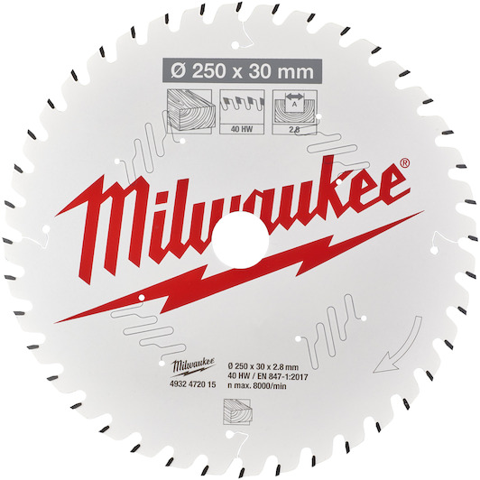 milwaukee_4932472015