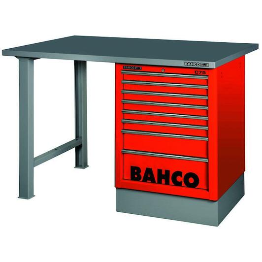 bahco_1495k8crdwb15ts
