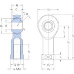 skf_sikb5f_2