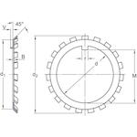 skf_w12_2
