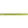 Category Ryobi spirit level