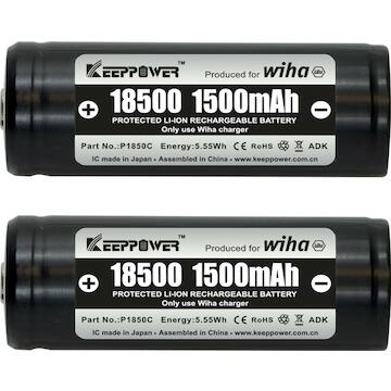 Wiha electricity