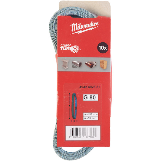 milwaukee_4932492882
