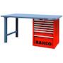 bahco_1495kh7wb15ts