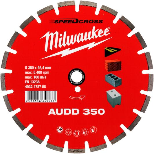 milwaukee_4932478708