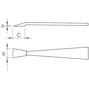 knipex_920905esd_4