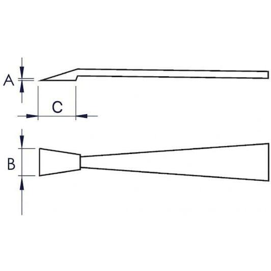 knipex_920905esd_4