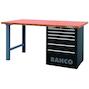 bahco_1495kh6bkwb15tw