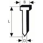 bosch_2608200501