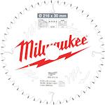 milwaukee_4932471316