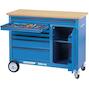 gedore_1988468