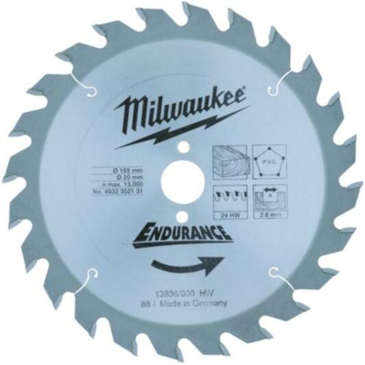 milwaukee_4932430366