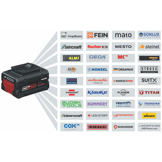 bosch_0615a500g5_5