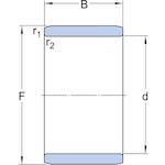 skf_ir7x10x16_2