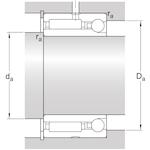 skf_nkia5910_3
