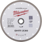 milwaukee_4932492156