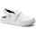 Catégorie Elten sabot
