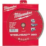 milwaukee_4932471988