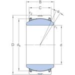 skf_ge160txa_2ls_2
