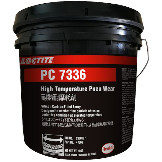 loctite_2977900