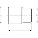 bahco_sb7800dm_21_2