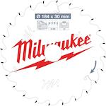 milwaukee_4932471297