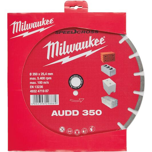 milwaukee_4932471987