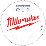 milwaukee_4932471323