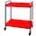 Categorie Bahco transportmiddelen