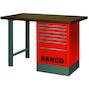 bahco_1495k7crdwb18td
