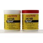 loctite_229190