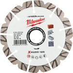 milwaukee_4932492148