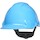 Category 3m head and face protection