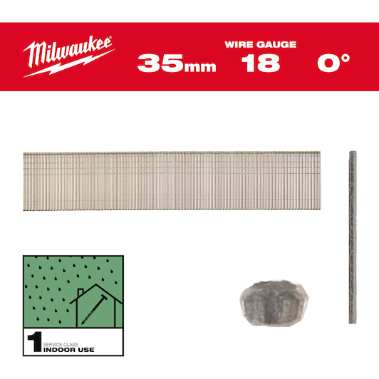 milwaukee_4932498743